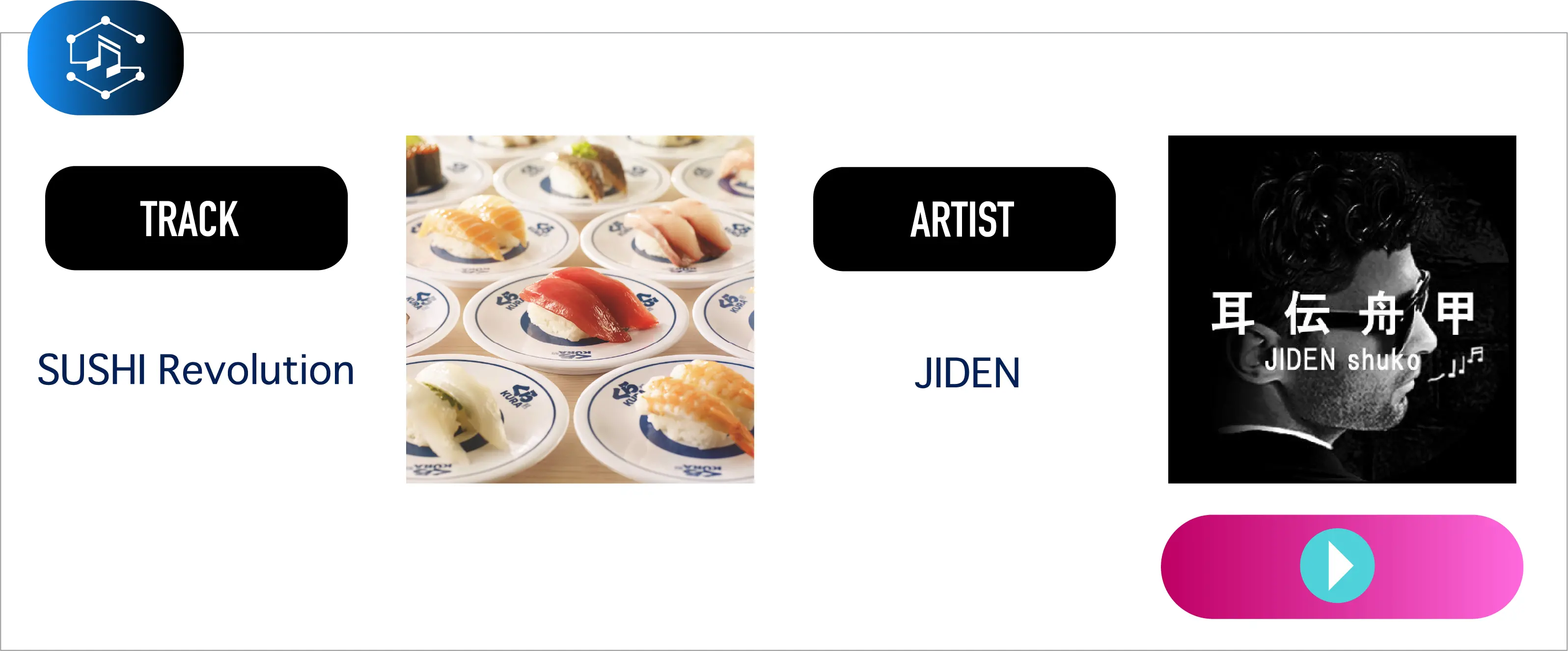 JIDEN SUSHI Revolution